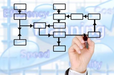 Basic Estate Planning Documents shows hand drawing flowchart.