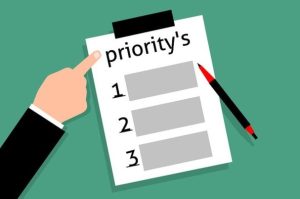 Year-end checklist with priorities.
