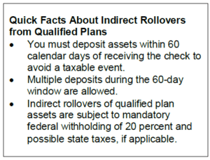 Quick Facts About Indirect Rollovers from Qualified Plans
